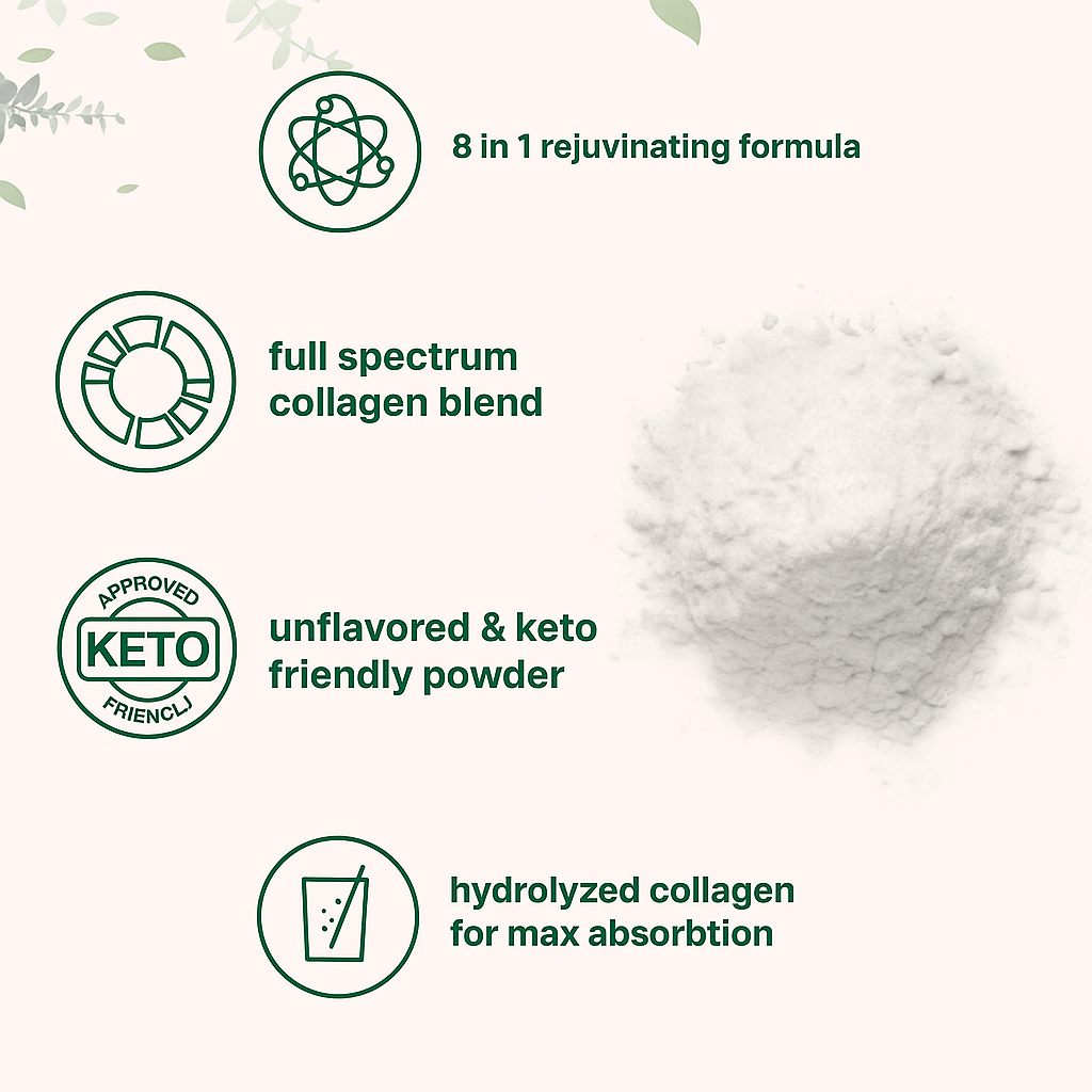 Zapivy GlowFlex™ Collagen Blend
