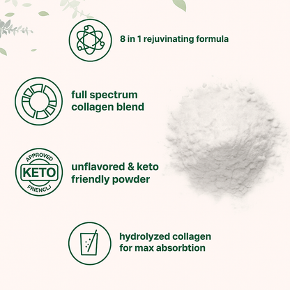 Zapivy GlowFlex™ Collagen Blend